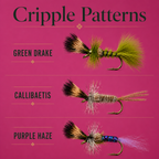 Cripple Patterns