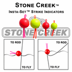 Insta-Set Strike Indicators