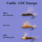 Caddis - CDC Emerger